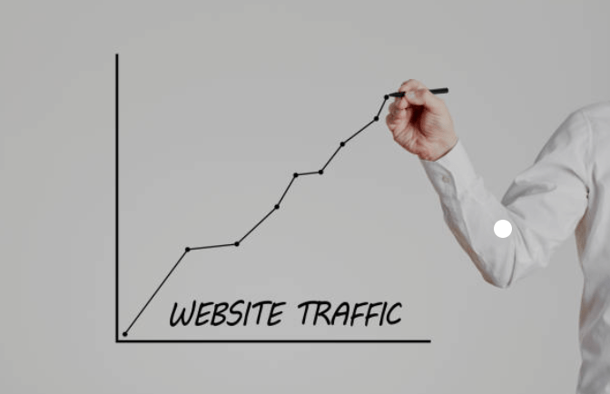 Cheapest Way To Drive Traffic To A Website Website Traffic Representation